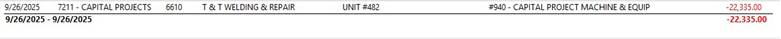 Image of excel spreadhseet showing a claims payment in the amount of $22,335 to T&T Welding & Repair